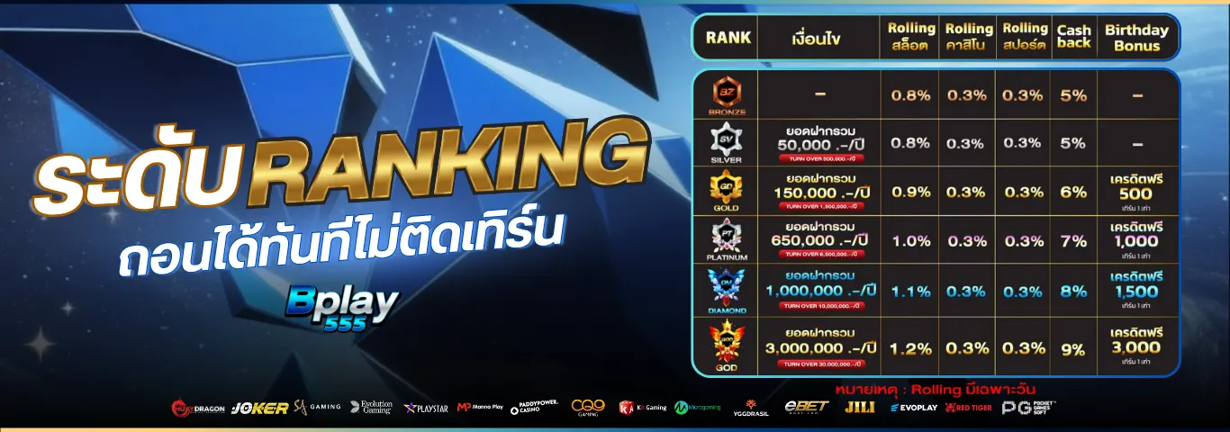 สล็อต เครดิต ฟรี 89